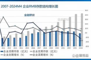 尼克斯战灰熊 OG&兰德尔缺战 灰熊7人缺阵&6人不确定出战