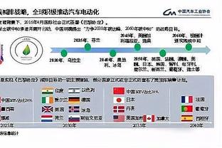 麦克托米奈本赛季英超5球，曼联锋线8人仅4球