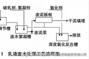 萧华：正考虑在墨西哥城进行潜在的扩军 那里是北美的最大市场