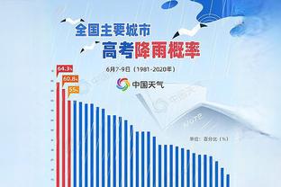 解约金1.5亿，乌克兰中场：收到尤文和那不勒斯报价，但我选续约