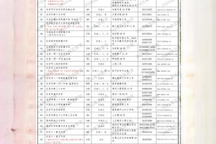 卡莱尔：贾雷斯-沃克凭借昨晚表现赢得了上场时间 整场球都有机会