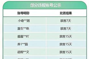 夸利亚雷拉：米兰需引进与吉鲁相似的前锋，每个赛季需进15到20球